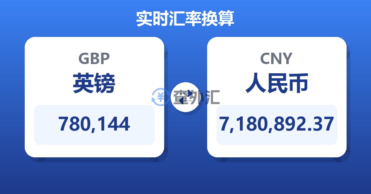 780,144英镑兑人民币