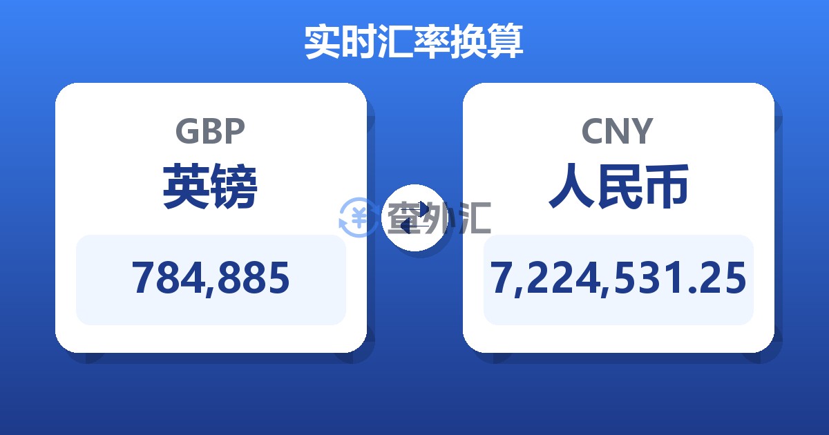 784,885英镑兑人民币