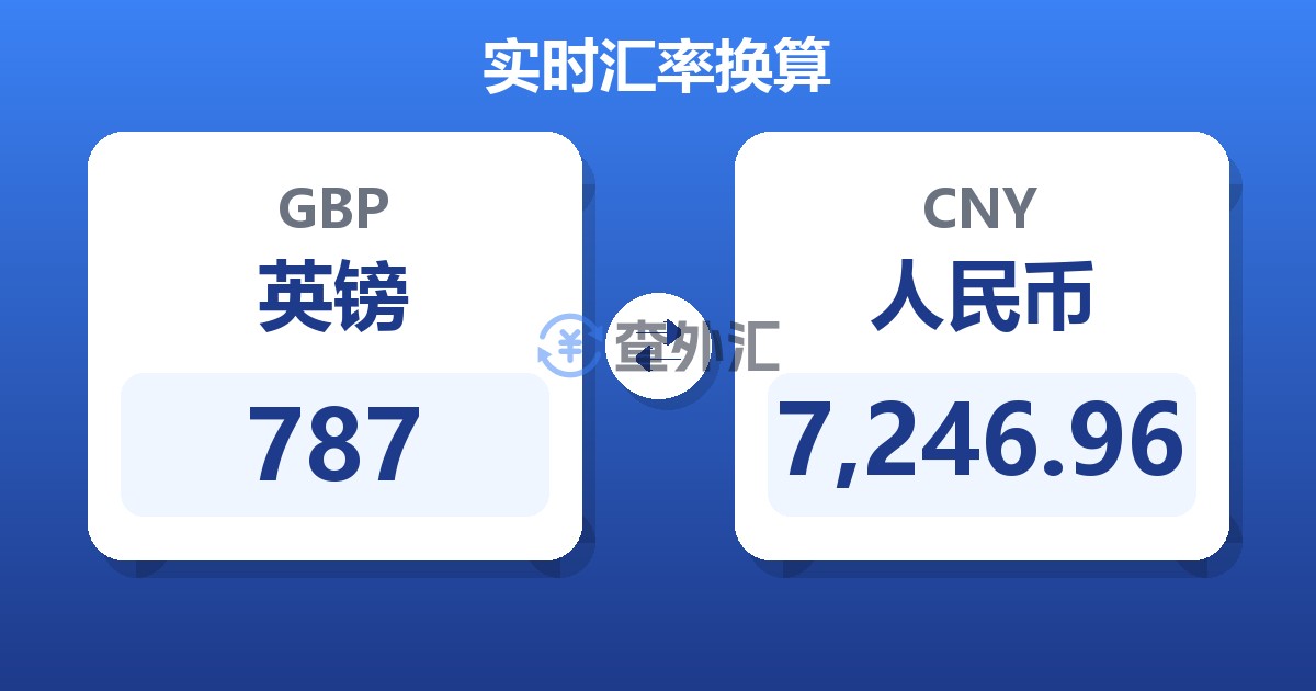 787英镑兑人民币
