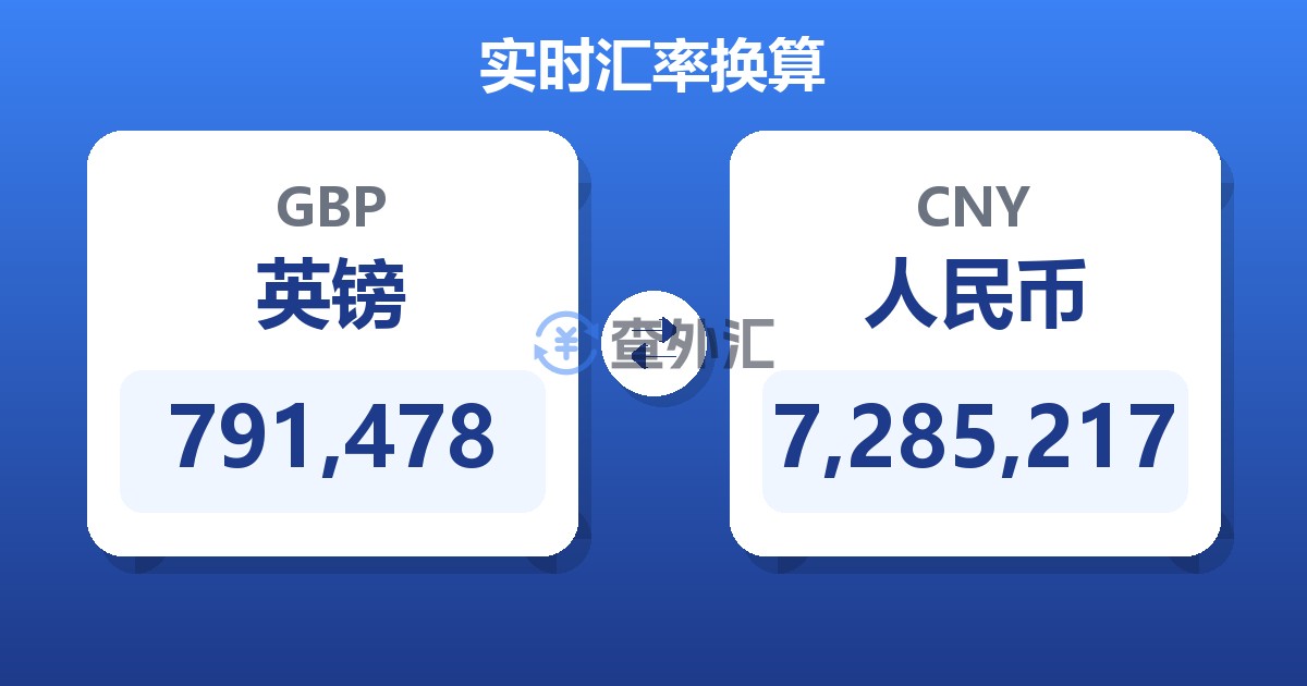 791,478英镑兑人民币
