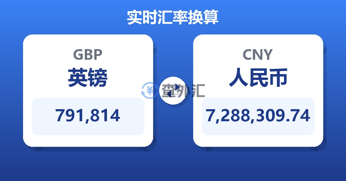 791,814英镑兑人民币