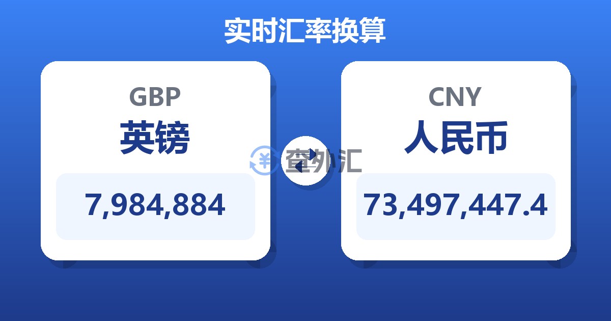 7,984,884英镑兑人民币