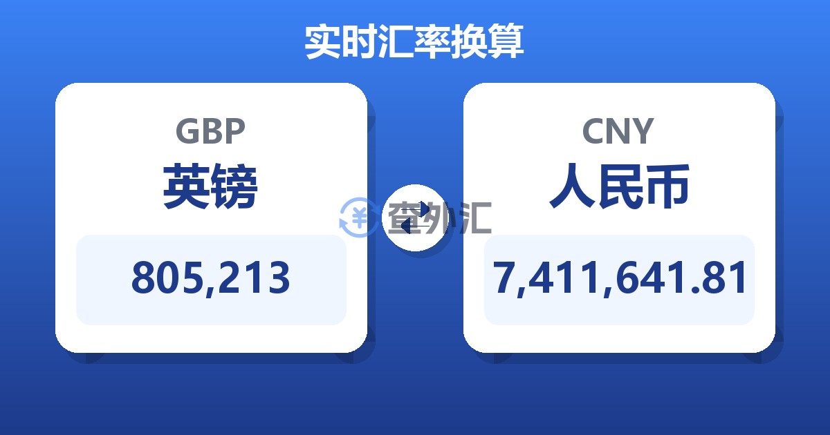 805,213英镑兑人民币