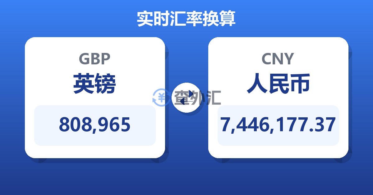 808,965英镑兑人民币
