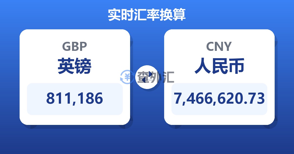 811,186英镑兑人民币