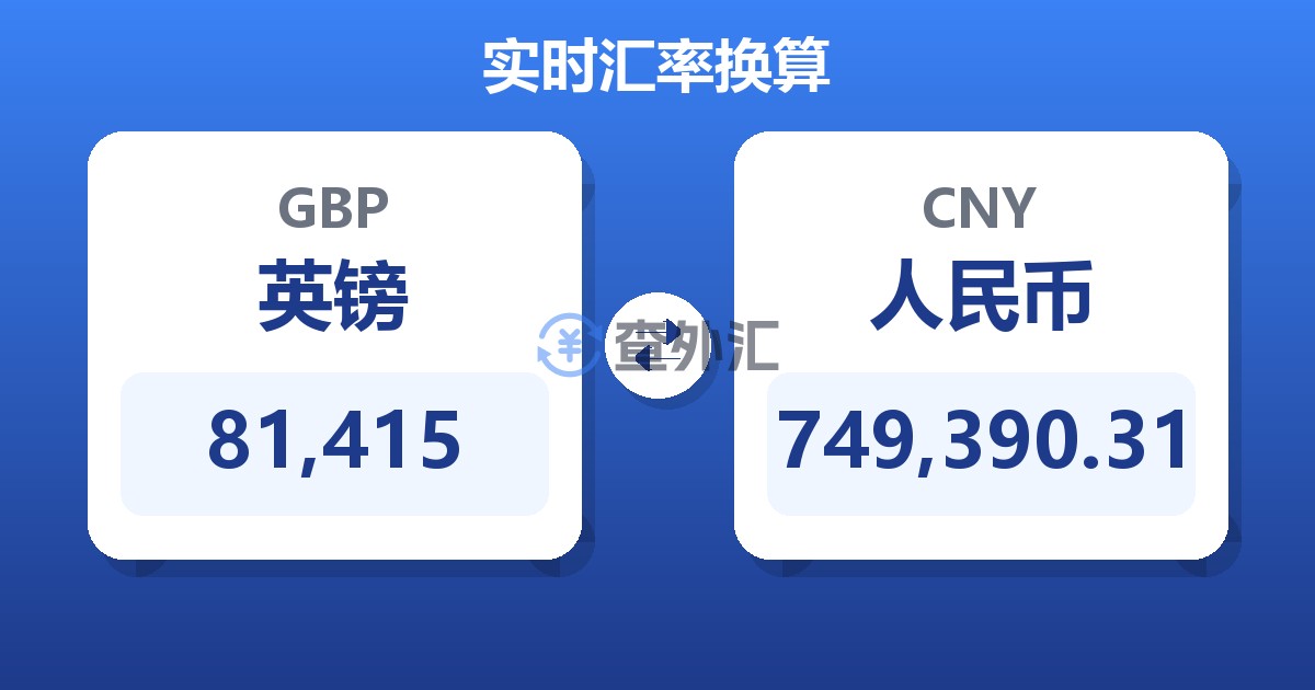 81,415英镑兑人民币