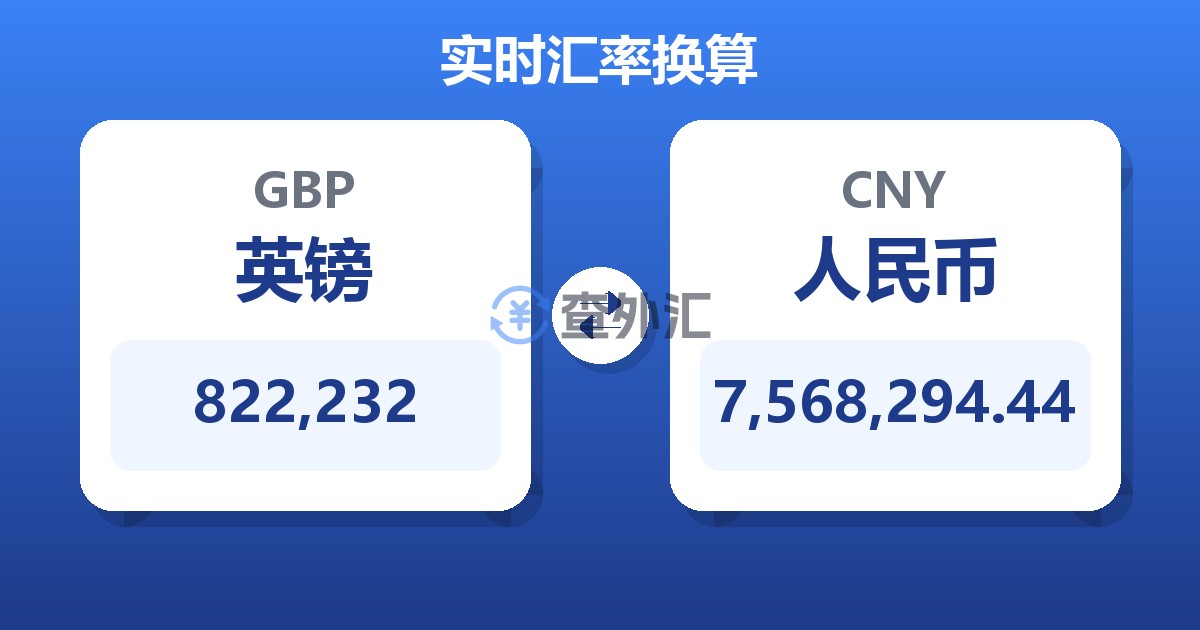822,232英镑兑人民币