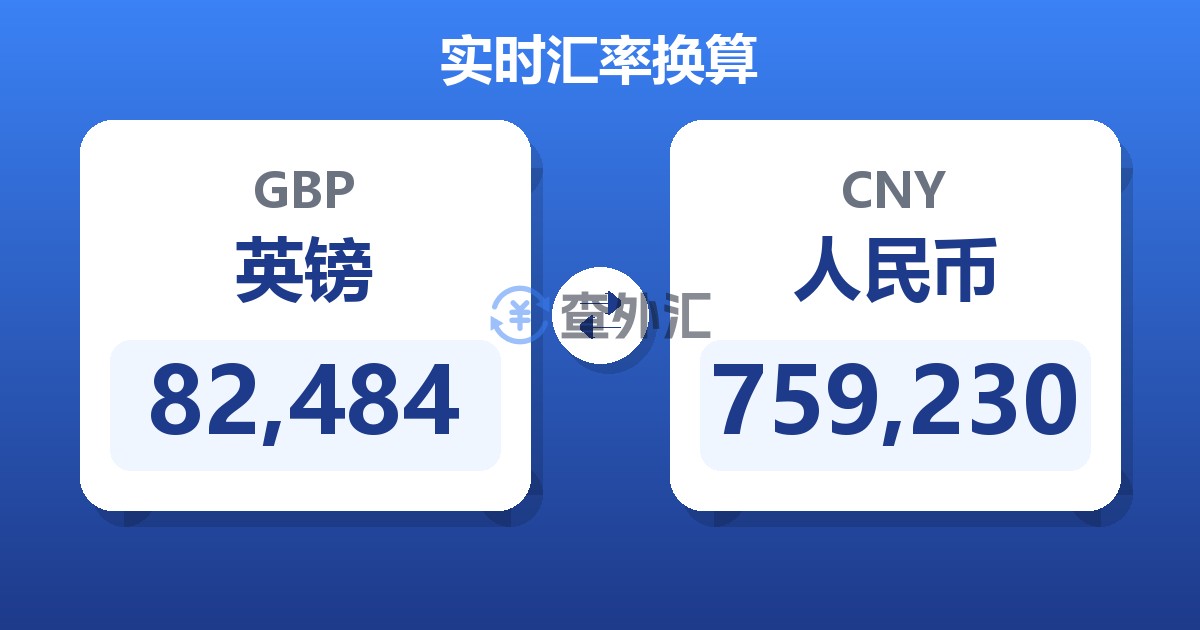 82,484英镑兑人民币