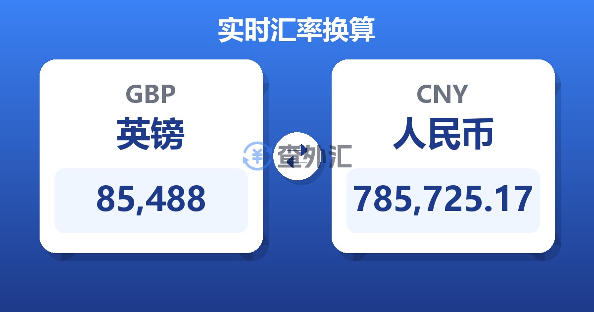 85,488英镑兑人民币