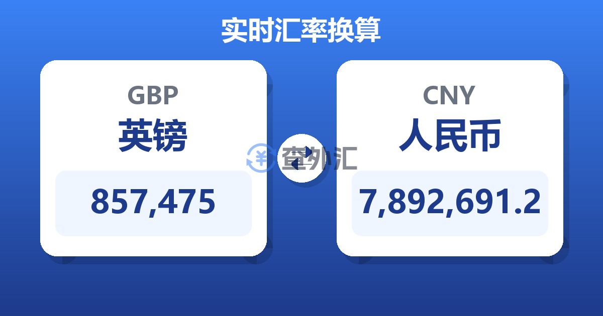 857,475英镑兑人民币