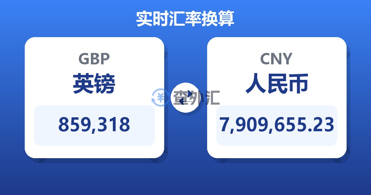 859,318英镑兑人民币