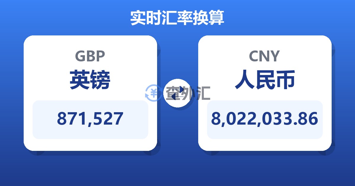 871,527英镑兑人民币