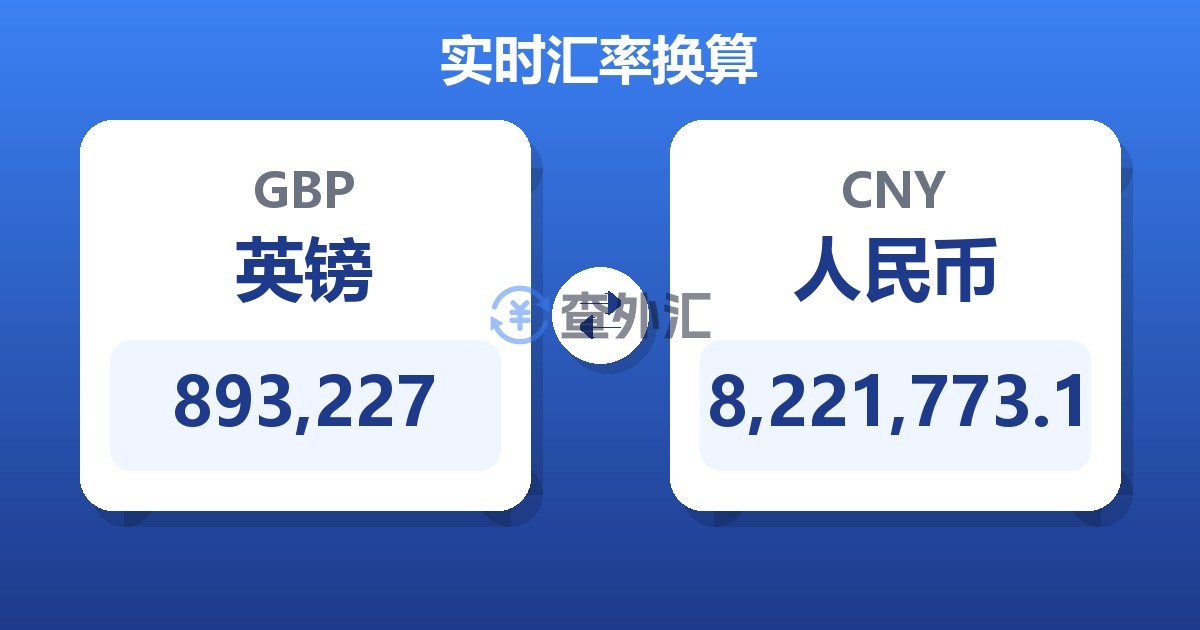 893,227英镑兑人民币