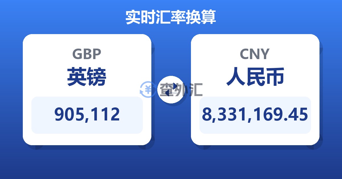 905,112英镑兑人民币
