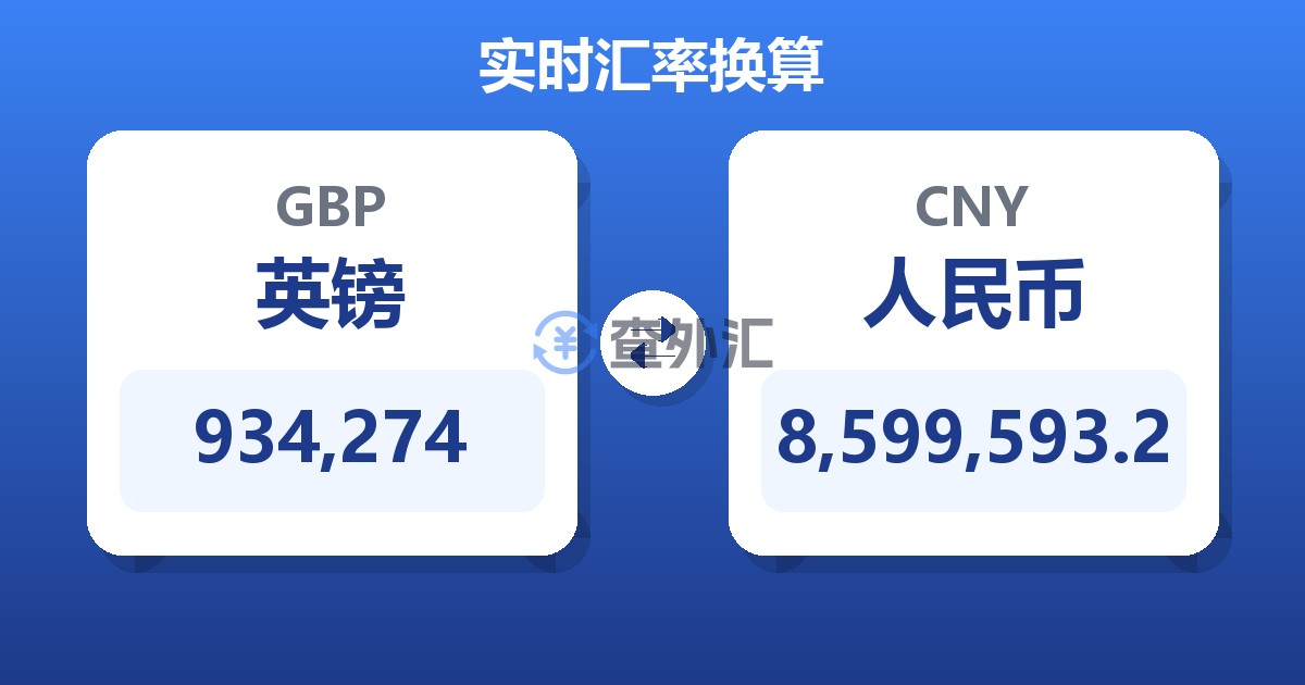 934,274英镑兑人民币