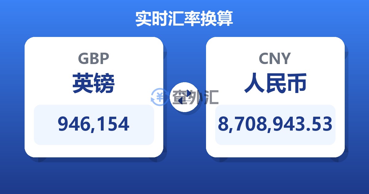946,154英镑兑人民币