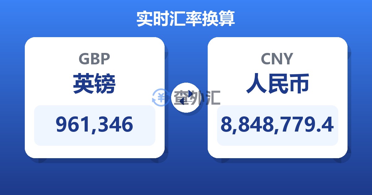961,346英镑兑人民币
