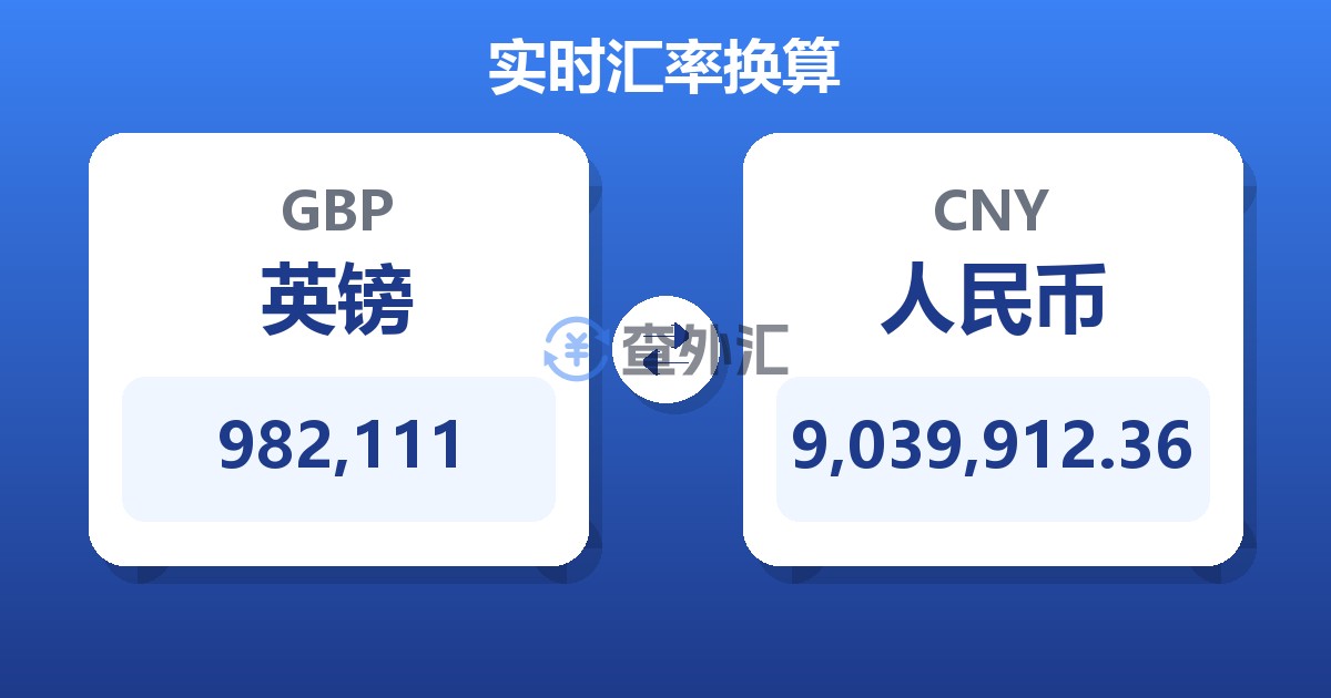 982,111英镑兑人民币