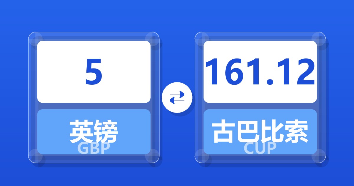 5英镑兑古巴比索