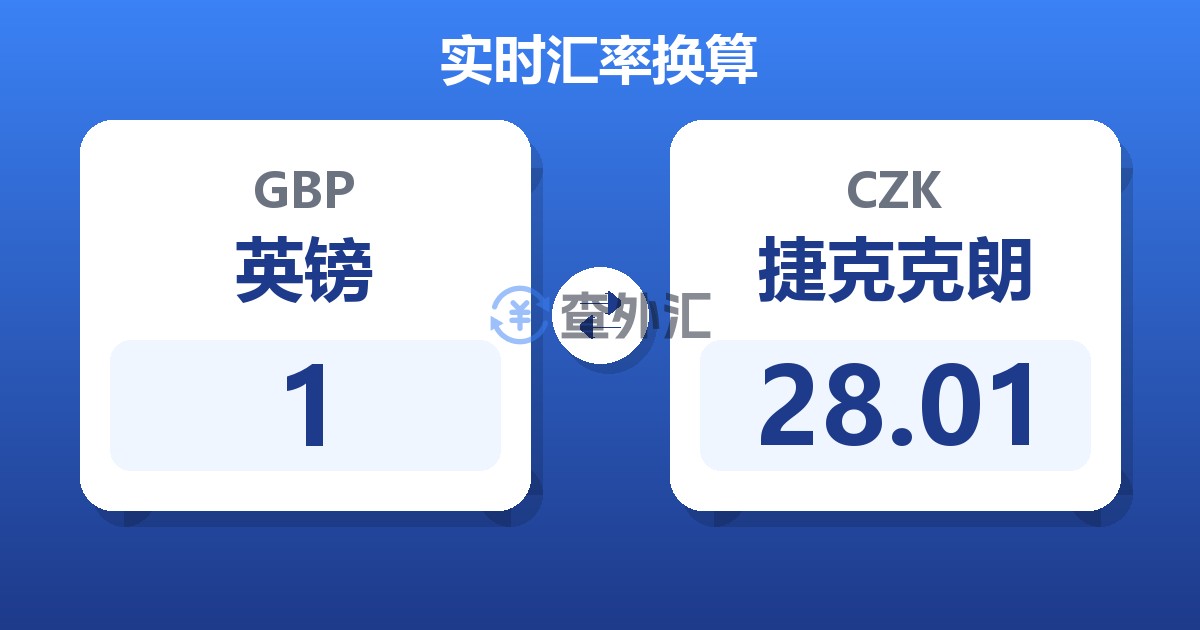 1英镑兑捷克克朗