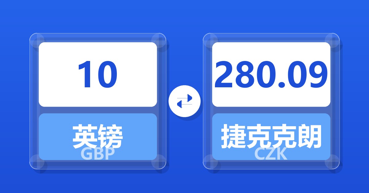 10英镑兑捷克克朗