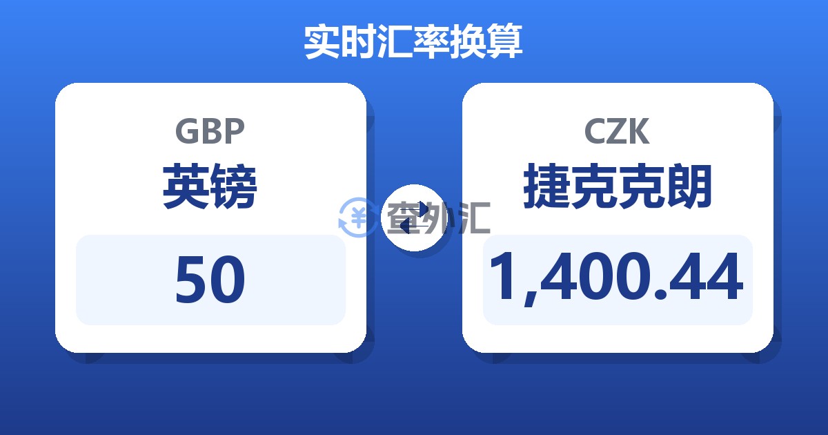 50英镑兑捷克克朗