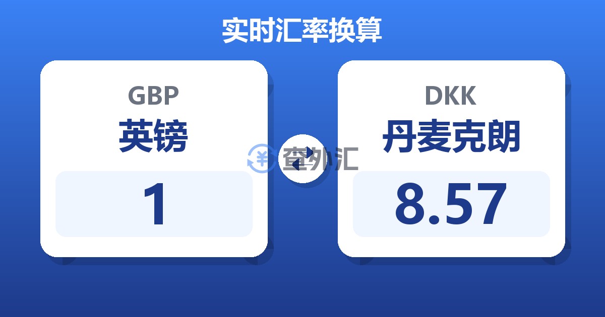 1英镑兑丹麦克朗