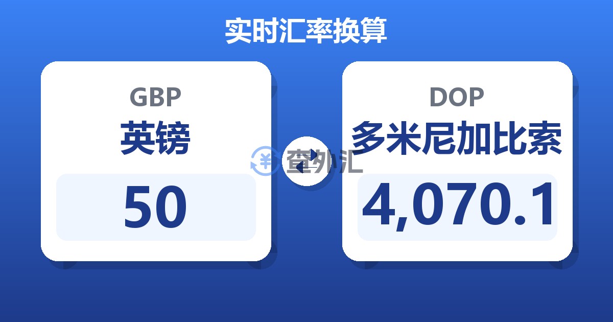 50英镑兑多米尼加比索