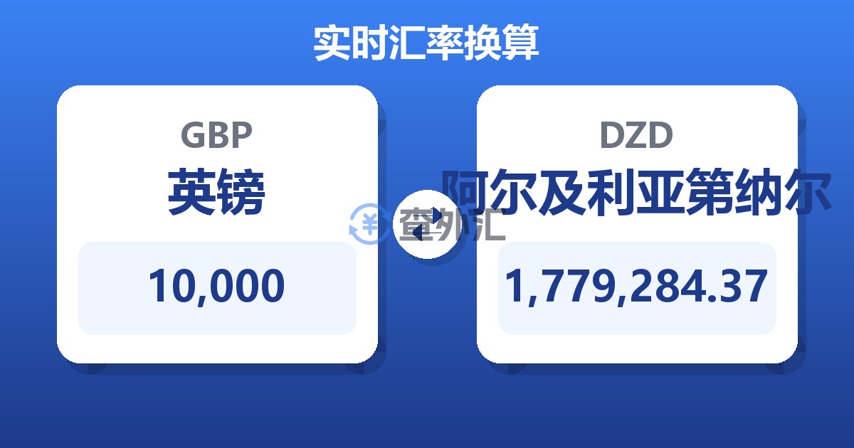 10,000英镑兑阿尔及利亚第纳尔