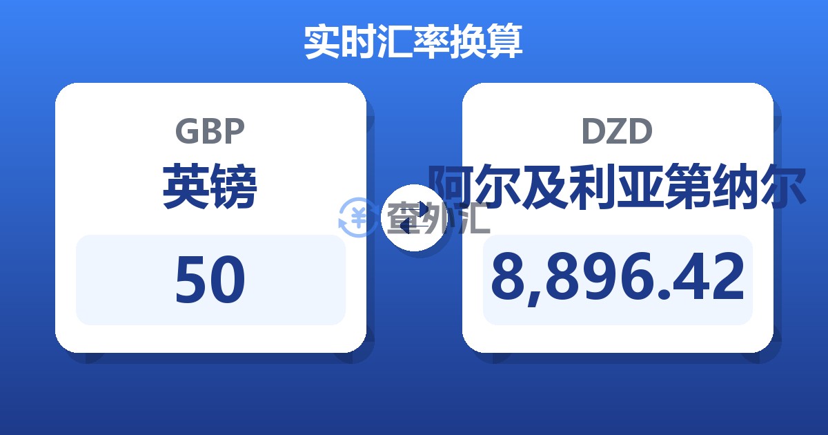 50英镑兑阿尔及利亚第纳尔