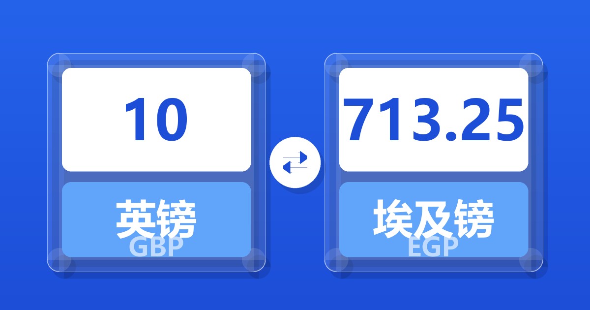 10英镑兑埃及镑