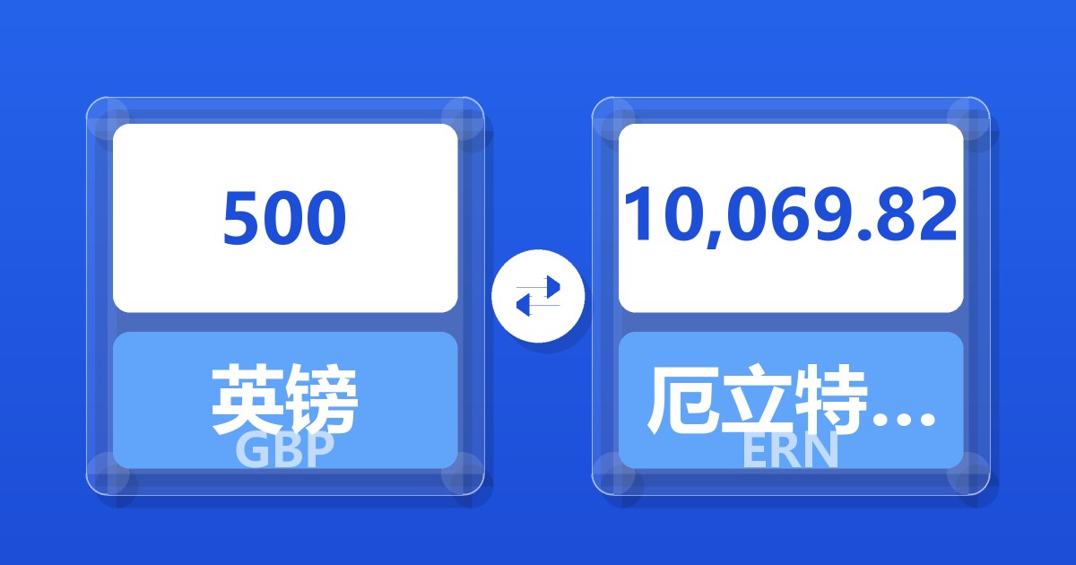 500英镑兑厄立特里亚纳克法