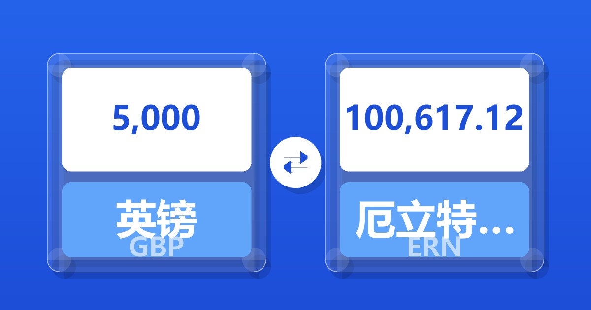 5,000英镑兑厄立特里亚纳克法