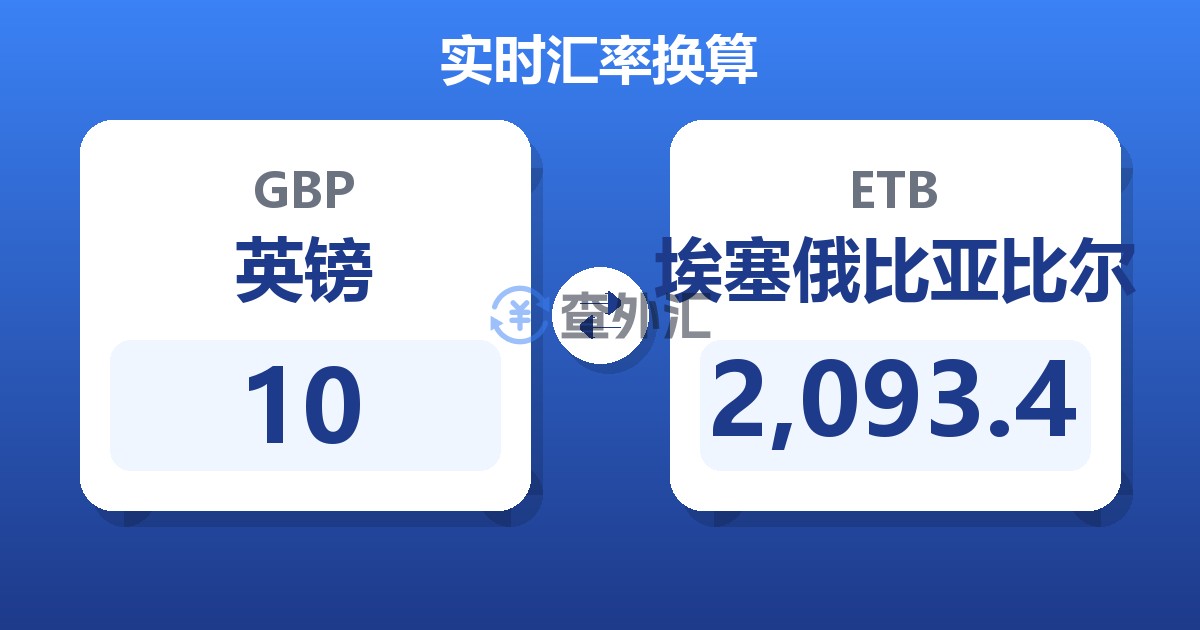 10英镑兑埃塞俄比亚比尔