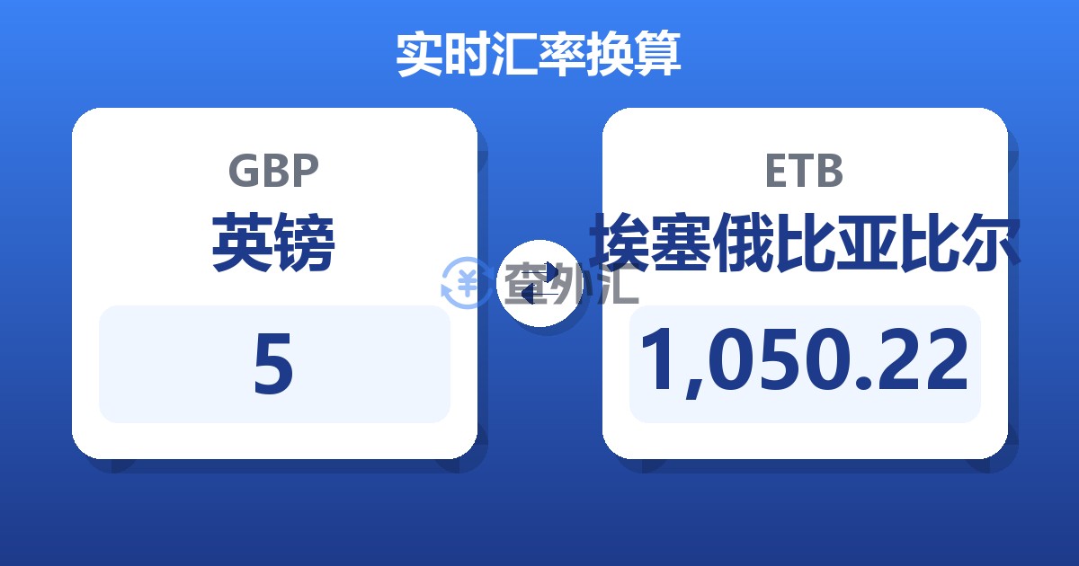 5英镑兑埃塞俄比亚比尔