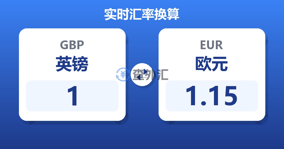 1英镑兑欧元