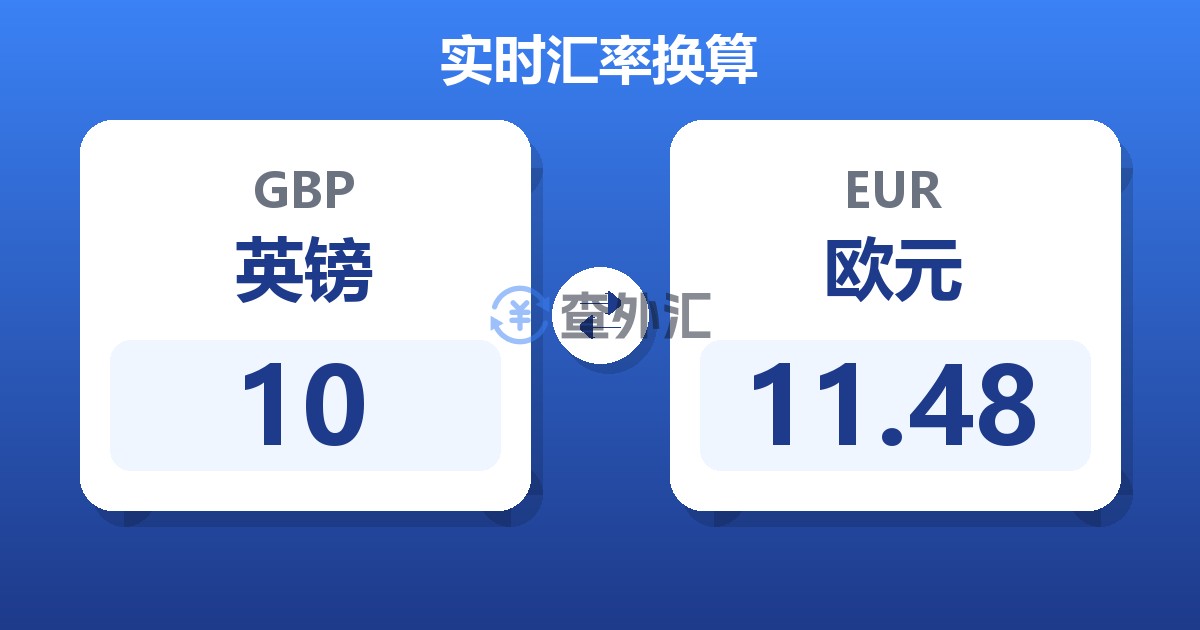10英镑兑欧元