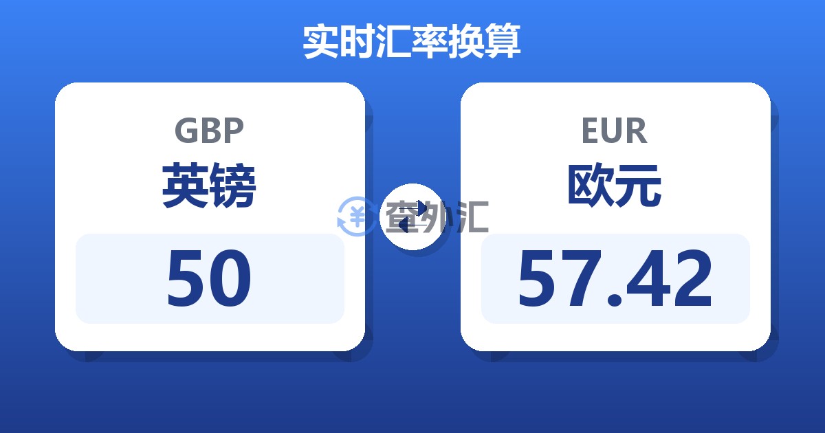 50英镑兑欧元