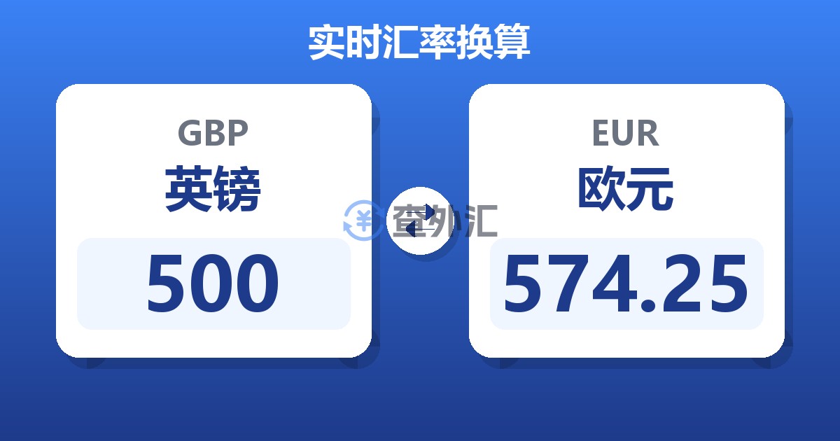 500英镑兑欧元