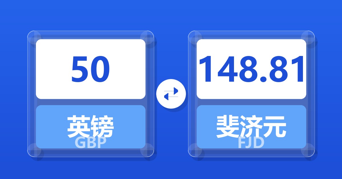 50英镑兑斐济元