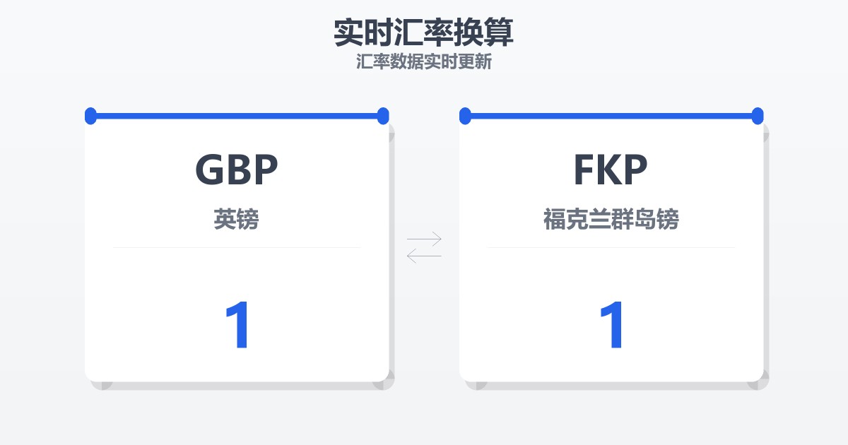 1英镑兑福克兰群岛镑