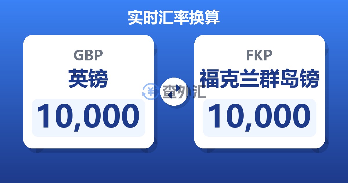 10,000英镑兑福克兰群岛镑