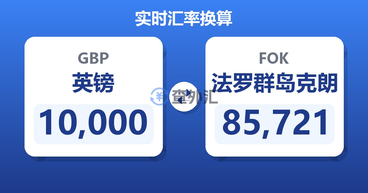 10,000英镑兑法罗群岛克朗