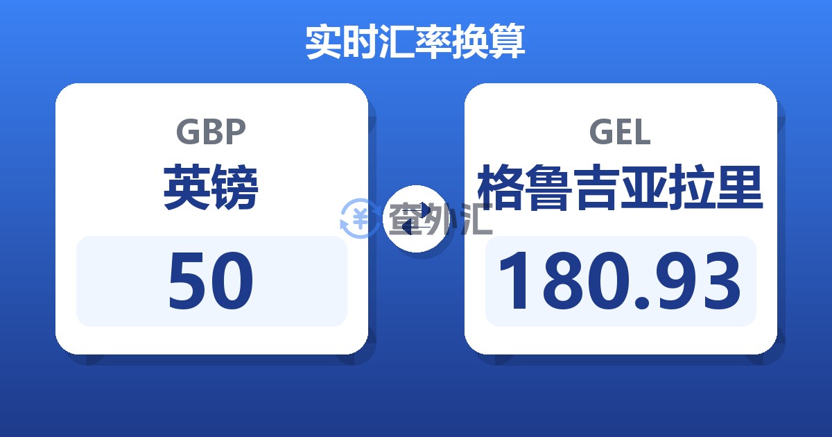 50英镑兑格鲁吉亚拉里