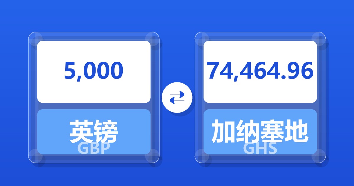 5,000英镑兑加纳塞地