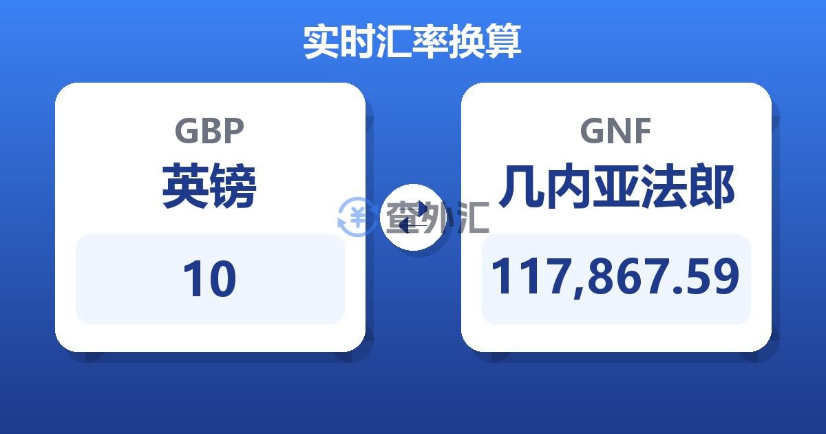 10英镑兑几内亚法郎