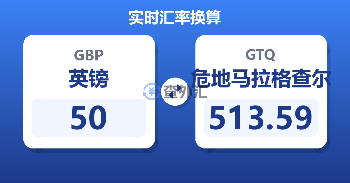 50英镑兑危地马拉格查尔