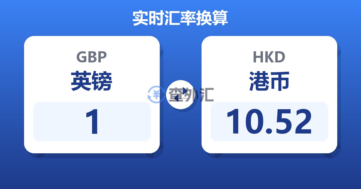 1英镑兑港币