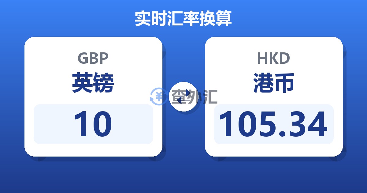 10英镑兑港币