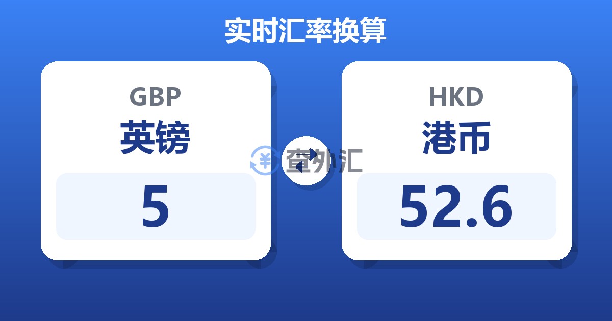 5英镑兑港币